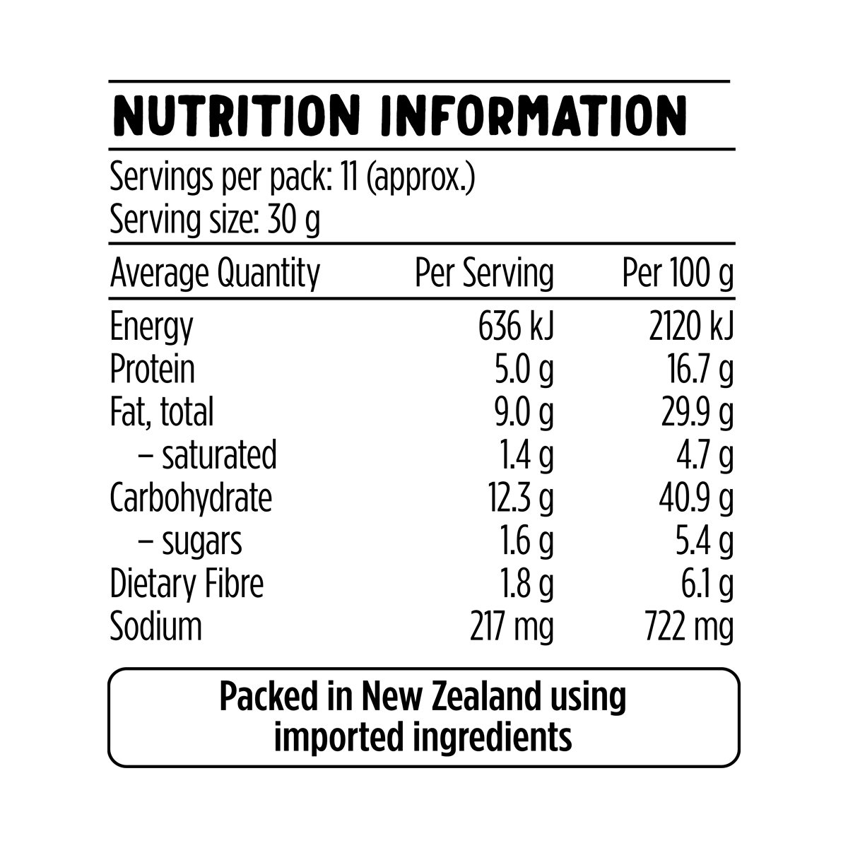 Backyard BBQ NIP 02 04 2026 11 34