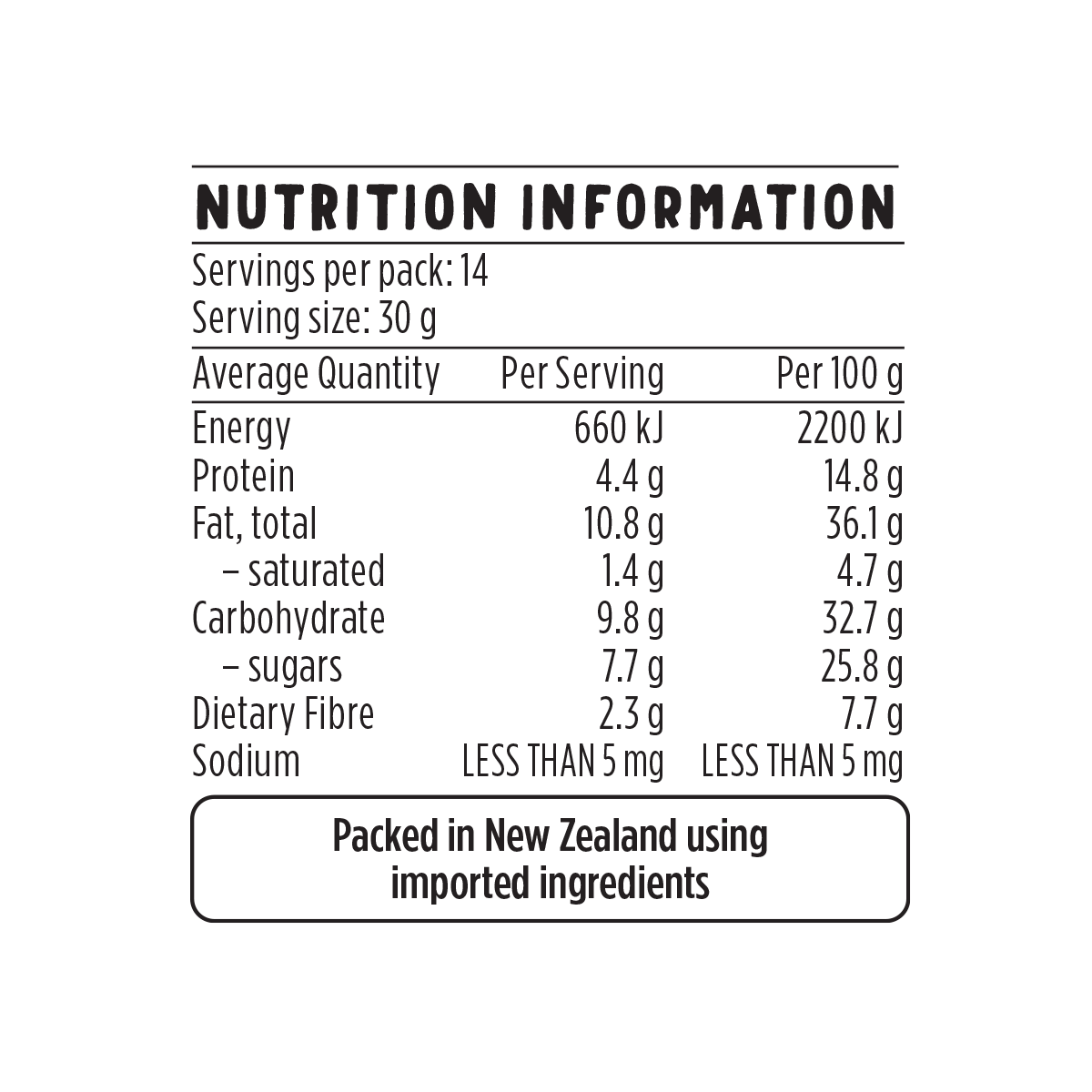 Cranberrynutmix Nips