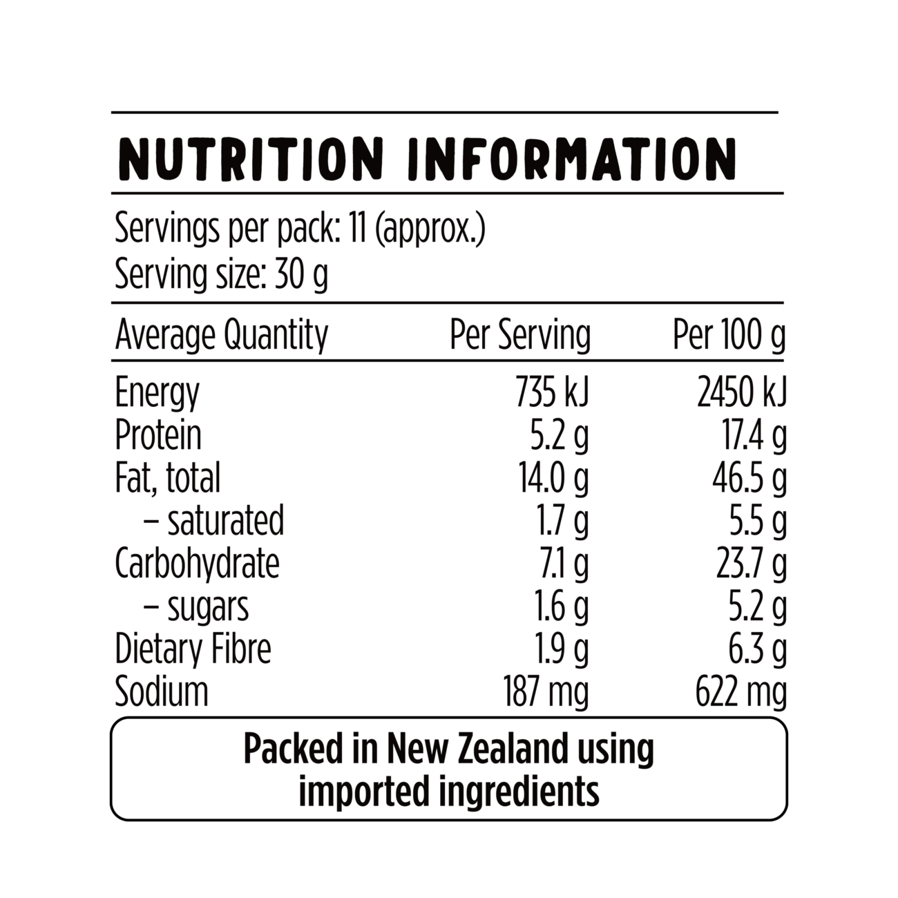 Orginal Outback Nutrition 01 04 2026 09 03