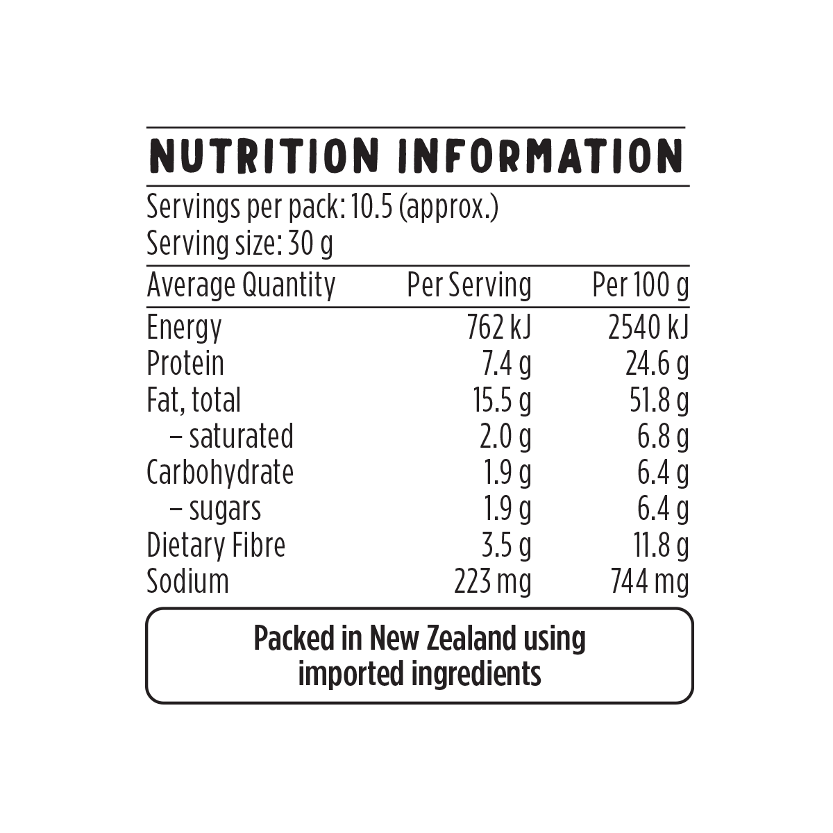 Roastedsaltedpistachios Nips