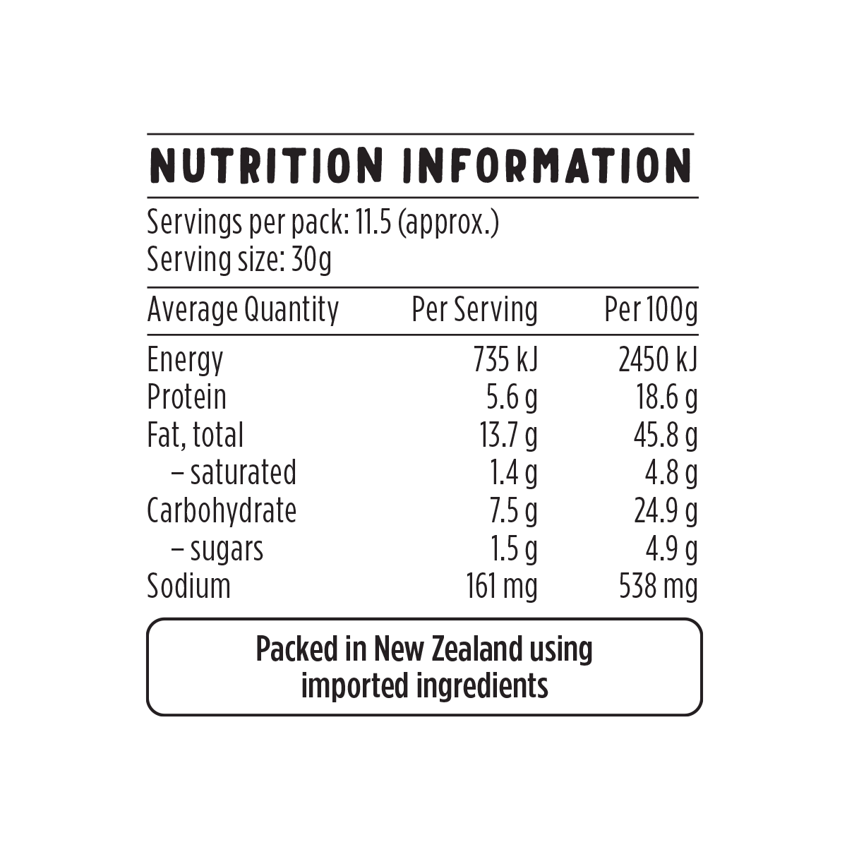 Original Outback Mix - Image 4