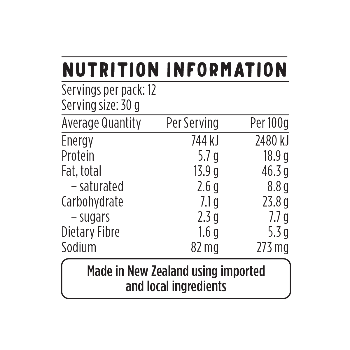 Product honeyr&scashews nips