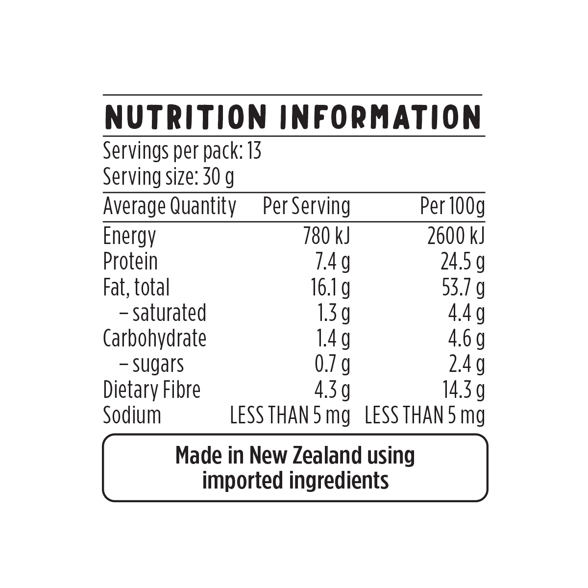 Product r&unsaltedalmonds nips