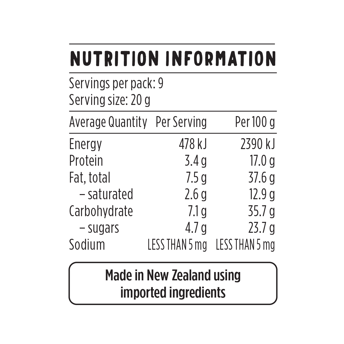 Product skinnyraspberryalmonds nips